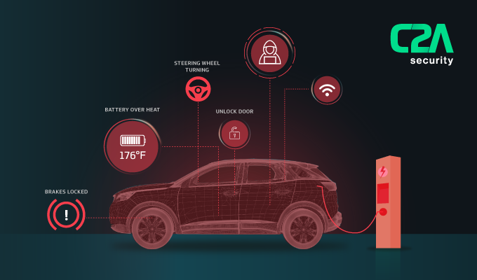 Could Electric Vehicles Be Hacked? - WSJ