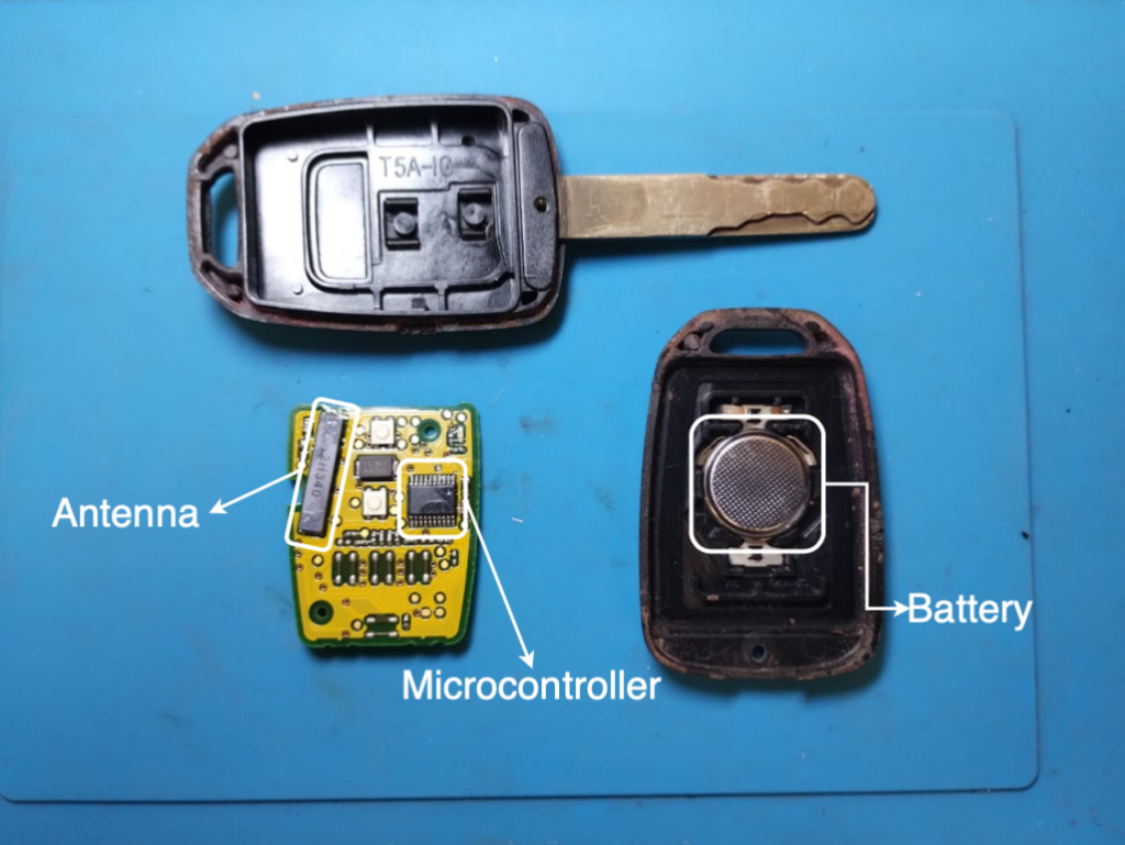 Remote Keyless Entry (RKE)